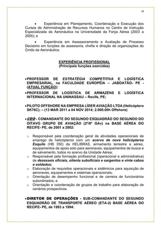 11
• Experiência em Planejamento, Coordenação e Execução dos
Cursos de Administração de Recursos Humanos no Centro de Instrução
Especializada da Aeronáutica na Universidade da Força Aérea (2003 a
2005); e
• Experiência em Assessoramento e Avaliação de Processo
Decisório em funções de assessoria, chefia e direção de organizações do
Cmdo da Aeronáutica.
EXPERIÊNCIA PROFISSIONAL
(Principais funções exercidas)
•PROFESSOR DE ESTRATÉGIA COMPETITIVA E LOGÍSTICA
EMPRESARIAL, na FACULDADE EUROPÉIA – JABOATÃO- PE -
(ATUAL FUNÇÃO);
•PROFESSOR DE LOGÍSTICA DE ARMAZÉNS E LOGÍSTICA
INTERNACIONAL NA UNINASSAU – Recife, PE;
•PILOTO OFFSHORE NA EMPRESA LÍDER AVIAÇÃO LTDA (Helicóptero
SK76C); – (13 MAR 2011 a 04 NOV 2014; 2.000;00h Offshore)
•CEO - COMANDANTE DO SEGUNDO ESQUADRÃO DO SEGUNDO DO
OITAVO GRUPO DE AVIAÇÃO (2º/8º GAv) na BASE AÉREA DO
RECIFE- PE, de 2001 a 2002:
o Responsável pela coordenação geral de atividades operacionais de
emprego de helicópteros com um acervo de nove helicópteros
Esquilo (HB 350) da HELIBRAS, armamento terrestre e aéreo,
equipamentos de apoio solo para aeronaves, equipamentos de busca e
de salvamento, todos no acervo da Unidade Aérea;
o Responsável pela formação profissional (operacional e administrativa)
de dezesseis oficiais, oitenta suboficiais e sargentos e vinte cabos
e soldados;
o Elaboração de requisitos operacionais e sistêmicos para aquisição de
aeronaves, equipamentos e sistemas operacionais;
o Orientação de desempenho funcional e de carreira de funcionários
subordinados; e
o Orientação e coordenação de grupos de trabalho para elaboração de
cenários prospectivos.
•DIRETOR DE OPERAÇÕES - SUB-COMANDANTE DO SEGUNDO
ESQUADRÃO DE TRANSPORTE AÉREO (ETA-2) BASE AÉREA DO
RECIFE- PE, de 1993 a 1994:
 