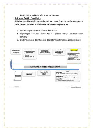 5
III.EXERCÍCIOS DE PRÁTICAS EM GRUPO
1. O ciclo da Gestão Estratégica
Objetivo: Familiarização com a dinâmica e com o fluxo da gestão estratégica
entre fatores e atores do ambiente externo da organização.
a. Descrição genérica do “Círculo de Gestão”;
b. Explanação sobre a sequência de ações para se entregar um bem ou um
serviço; e
c. Evidenciamento da influência dos fatores externos na produtividade.
 