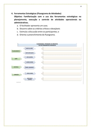 8
4. Ferramentas Estratégicas (Fluxograma de Atividades)
Objetivo: Familiarização com o uso das ferramentas estratégicas no
planejamento, execução e controle de atividades operacionais ou
administrativas.
a. O facilitador apresenta um case;
b. Discorre sobre os critérios críticos e desejáveis
c. Estimula a discussão entre os participantes; e
d. Orienta o preenchimento do fluxograma.
 