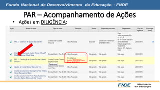 PAR – Acompanhamento de Ações 
• Ações em DILIGÊNCIA: 
 