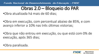 Obras 2.0 – Bloqueio do PAR 
•Obra atualizada há mais de 60 dias; 
•Obra em execução, com percentual abaixo de 85%, e com 
avanço inferior a 10% nas três últimas vistorias; 
•Obra que não entrou em execução, ou que está com 0% de 
execução, após 365 dias; 
•Obra paralisada. 
 