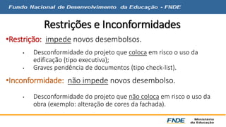 Restrições e Inconformidades 
•Restrição: impede novos desembolsos. 
• Desconformidade do projeto que coloca em risco o uso da 
edificação (tipo executiva); 
• Graves pendência de documentos (tipo check-list). 
•Inconformidade: não impede novos desembolso. 
• Desconformidade do projeto que não coloca em risco o uso da 
obra (exemplo: alteração de cores da fachada). 
 