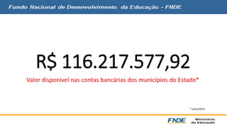 R$ 116.217.577,92 
Valor disponível nas contas bancárias dos municípios do Estado* 
* julho/2014 
 