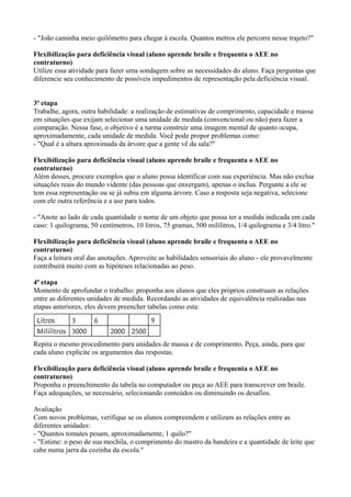 - "João caminha meio quilômetro para chegar à escola. Quantos metros ele percorre nesse trajeto?"

Flexibilização para deficiência visual (aluno aprende braile e frequenta o AEE no
contraturno)
Utilize essa atividade para fazer uma sondagem sobre as necessidades do aluno. Faça perguntas que
diferencie seu conhecimento de possíveis impedimentos de representação pela deficiência visual.


3ª etapa
Trabalhe, agora, outra habilidade: a realização de estimativas de comprimento, capacidade e massa
em situações que exijam selecionar uma unidade de medida (convencional ou não) para fazer a
comparação. Nessa fase, o objetivo é a turma construir uma imagem mental de quanto ocupa,
aproximadamente, cada unidade de medida. Você pode propor problemas como:
- "Qual é a altura aproximada da árvore que a gente vê da sala?"

Flexibilização para deficiência visual (aluno aprende braile e frequenta o AEE no
contraturno)
Além desses, procure exemplos que o aluno possa identificar com sua experiência. Mas não exclua
situações reais do mundo vidente (das pessoas que enxergam), apenas o inclua. Pergunte a ele se
tem essa representação ou se já subiu em alguma árvore. Caso a resposta seja negativa, selecione
com ele outra referência e a use para todos.

- "Anote ao lado de cada quantidade o nome de um objeto que possa ter a medida indicada em cada
caso: 1 quilograma, 50 centímetros, 10 litros, 75 gramas, 500 mililitros, 1/4 quilograma e 3/4 litro."

Flexibilização para deficiência visual (aluno aprende braile e frequenta o AEE no
contraturno)
Faça a leitura oral das anotações. Aproveite as habilidades sensoriais do aluno - ele provavelmente
contribuirá muito com as hipóteses relacionadas ao peso.

4ª etapa
Momento de aprofundar o trabalho: proponha aos alunos que eles próprios construam as relações
entre as diferentes unidades de medida. Recordando as atividades de equivalência realizadas nas
etapas anteriores, eles devem preencher tabelas como esta:




Repita o mesmo procedimento para unidades de massa e de comprimento. Peça, ainda, para que
cada aluno explicite os argumentos das respostas.

Flexibilização para deficiência visual (aluno aprende braile e frequenta o AEE no
contraturno)
Proponha o preenchimento da tabela no computador ou peça ao AEE para transcrever em braile.
Faça adequações, se necessário, selecionando conteúdos ou diminuindo os desafios.

Avaliação
Com novos problemas, verifique se os alunos compreendem e utilizam as relações entre as
diferentes unidades:
- "Quantos tomates pesam, aproximadamente, 1 quilo?"
- "Estime: o peso de sua mochila, o comprimento do mastro da bandeira e a quantidade de leite que
cabe numa jarra da cozinha da escola."
 