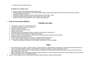  identificar palavras em textos diversos.

Atividades com o alfabeto móvel:
 Construir e desconstruir palavras utilizando alfabeto móvel.
 Modificar palavras trocando sílabas de lugar, acrescentando sílabas, acrescentando grafemas em sílabas, suprimindo sílabas de palavras,
suprimindo grafemas de sílabas.
 Transformar o gênero (masculino/feminino), trocando apenas uma letra (gato – gata).
 Transformar a palavra trocando apenas uma letra (gata – gota / mata – gola).
 Identificar fonemas iniciais relacionando-o com o grafema correspondente.

 Nível de compreensão Alfabético:

Trabalho com texto


Compreender a escrita como representação da fala:
Participar da brincadeira: eu falo e você escreve.
Conhecer a história da escrita.
 Vincular o discurso oral ao texto escrito:
Elaborar textos coletivos
Transcrição coletiva de brincadeiras, histórias inventadas, acontecimento, ocorrências, etc.
Reconto e reescrita de histórias lidas ou contadas pelo professor.
Leitura de poesias, músicas, parlendas, histórias e outros textos significativos e previamente memorizados.
Relacionar frases orais às frases escritas.
Construir textos espontaneamente (de acordo com a hipótese de escrita dos alunos).
Construir textos coletivos, orientando a construção das palavras para o professor.

Trabalhar outros objetivos listados no nível pré-silábico, aumentando o nível de dificuldade.

Jogos




Qual a palavra maior (ou menor) - jogar em duplas: um aluno apresenta um cartão contendo uma palavra e o outro apresenta uma palavra maior (ou
menor). Se apresentar ganha um ponto, se não apresentar o colega que apresentou o primeiro cartão ganha o ponto.
 Qual a palavra com o mesmo sentido: um aluno apresenta uma palavra e o outro apresenta outra palavra que tem o mesmo sentido. (bonita- bela /
rapaz-moço / bebê- neném / etc)
 Mais um significado: um aluno apresenta uma frase contendo uma palavra e o outro apresenta outra que tenha a mesma palavra, porém com sentido
diferente (um botão de rosa – um botão de camisa).
Jogar os mesmos jogos do nível de compreensão pré-silábico utilizando palavras, sílabas e grafemas (letras).

 