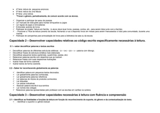 4ª feira: leitura de pequenos anúncios
5ª feira: leitura de uma fábula
6ª feira: uma notícia
*Trocar o gênero, periodicamente, de comum acordo com os alunos.







Organizar e participar de sarau de poesias
Ler manuais de instruções para montar brinquedos ou jogos
Ler regras de jogos e brincadeiras
Entrevistar autores de livros
Participar do projeto “leitura em família - (o aluno deve levar livros, poesias, contos, etc., para serem lidos junto com a família).
- Promover a “Rua da leitura (evento da escola, fechando a rua e dispondo livros em mesas para serem manuseados e lidos pela comunidade, durante uma
manhã.
 Participar de campanhas para arrecadação de livros para a biblioteca da sala ou da escola.

Capacidade 2 – Desenvolver capacidades relativas ao código escrito especificamente necessárias à leitura.
2.1 – saber decodificar palavras e textos escritos








Decodificar palavras de diferentes estruturas silábicas : cv – cvc – ccv – v – palavra com ditongo.
Decodificar frases de estrutura sintática mais elaborada.
Decodificar pequenos textos (parlendas, quadrinhas, piadas, etc)
Relacionar palavras escrita com desenhos que as ilustram
Relacionar frases com suas respectivas ilustrações
Ilustrar frase de forma coerente.
Ilustrar textos de forma coerente.

2.2 – Saber ler reconhecendo globalmente as palavras
 Identificar palavra em pequenos textos decorados.
 Ler globalmente palavras conhecidas.
 Ler globalmente palavras referência
 Ler palavras de rótulos de produtos conhecidos.
 Ler etiquetas
 Ler placas indicativas
 Associar palavra escrita à sua sombra.
 Ler nomes dos colegas
 Relacionar palavras apresentadas pelo professor com as escritas em cartões na carteira.

Capacidade 3 – Desenvolver capacidades necessárias à leitura com fluência e compreensão
3.1 – Identificar as finalidades e funções da leitura em função do reconhecimento do suporte, do gênero e da contextualização do texto.
 - Identificar o suporte e o gênero textual.

 