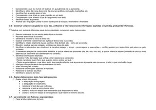 







Compreender o que é o humor em textos e em que gêneros ele se apresenta.
Identificar o efeito de ironia decorrente de recursos gráficos, pontuação, ilustrações, etc.
Identificar fato e opinião sobre o fato.
Compreender o que é fato e o que é opinião em um texto.
Compreender o que é tese e o que é o argumento num texto.
Identificar tese e argumento.
Analisar se a linguagem usada no texto é adequada à situação, destinatário e finalidade.

3.5 – Construir compreensão global do texto lido, unificando e inter-relacionando informações explícitas e implícitas, produzindo inferências.
* Trabalhar com textos de diferentes graus de complexidade, começando pelos mais simples.
















Resumir oralmente ou por escrito textos lidos ou ouvidos.
Recontar textos lidos ou ouvidos.
Identificar e recontar o início do texto lido.
Explicar oralmente o desenrolar das ações de textos lidos ou ouvidos.
Identificar e relatar (oralmente ou por escrito) o final do texto lido – como ele se conclui.
Discutir e explicar para os colegas e professor as ideias do texto.
Identificar os elementos que constroem a narrativa (espaço – tempo – personagens e suas ações – conflito gerador) em textos lidos pelo aluno ou pelo
professor.
Estabelecer relações de continuidade temática: a que se refere aos pronomes (ela, ele, nós, nos, etc), a que se refere às elipses (omissão de uma ou mais
palavras que facilmente se subentendem no contexto).
Identificar informações explícitas:
Construir “o fio da meada” que unifica e inter-relaciona os conteúdos:
 Textos narrativos: quem fez o que, quando, como, onde e por quê.
 Textos argumentativos: o que fala o texto, que posição defende, que argumentos apresenta para convencer o leitor, a que conclusão chega.
Interligar informações explícitas apresentadas no texto.
Inferir informações no texto.
Relacionar informações explícitas e implícitas.
Relacionar o texto ao seu título
Identificar o assunto do texto

3.6 – Avaliar afetivamente o texto, fazer extrapolações.
 Avaliar o texto lido quanto:
a adequação da linguagem,
a adequação do vocabulário,
relacionar o texto às suas vivências,
relacionar o texto a outros textos lidos,
avaliar o texto em relação aos sentimentos que despontam no leitor,
avaliar o texto em relação a outros já lidos e que tratam do mesmo assunto.
3.7 – Ler oralmente com fluência e expressividade
 Fazer a leitura silenciosa do texto.

 