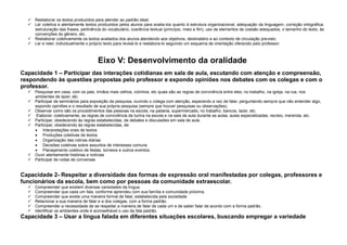  Reelaborar os textos produzidos para atender ao padrão ideal.
 Ler coletiva e atentamente textos produzidos pelos alunos para avalia-los quanto à estrutura organizacional, adequação da linguagem, correção ortográfica,
estruturação das frases, pertinência do vocabulário, coerência textual (princípio, meio e fim), uso de elementos de coesão adequados, o tamanho do texto, às
convenções do gênero, etc.
 Reelaborar coletivamente os textos avaliados dos alunos atendendo aos objetivos, destinatário e ao contexto de circulação previsto.
 Ler e reler, individualmente o próprio texto para revisá-lo e reelabora-lo seguindo um esquema de orientação oferecido pelo professor.

Eixo V: Desenvolvimento da oralidade
Capacidade 1 – Participar das interações cotidianas em sala de aula, escutando com atenção e compreensão,
respondendo às questões propostas pelo professor e expondo opiniões nos debates com os colegas e com o
professor.
 Pesquisar em casa, com os pais, irmãos mais velhos, vizinhos, etc quais são as regras de convivência entre eles, no trabalho, na igreja, na rua, nos
ambientes de lazer, etc.
 Participar de seminários para exposição da pesquisa, ouvindo o colega com atenção, esperando a vez de falar, perguntando sempre que não entender algo,
expondo opiniões e o resultado de sua própria pesquisa (sempre que houver pesquisas ou observações).
 Observar como são os procedimentos das pessoas na escola, na padaria, supermercado, no trabalho, bancos, lazer, etc.
 Elaborar, coletivamente, as regras de convivência da turma na escola e na sala de aula durante as aulas, aulas especializadas, recreio, merenda, etc.
 Participar, obedecendo às regras estabelecidas, de debates e discussões em sala de aula.
 Participar, obedecendo às regras estabelecidas, de:
Interpretações orais de textos
Produções coletivas de textos
Organização das rotinas diárias
Decisões coletivas sobre assuntos de interesses comuns
Planejamento coletivo de festas, torneios e outros eventos.
 Ouvir atentamente histórias e notícias
 Participar de rodas de conversas

Capacidade 2- Respeitar a diversidade das formas de expressão oral manifestadas por colegas, professores e
funcionários da escola, bem como por pessoas da comunidade extraescolar.







Compreender que existem diversas variedades da língua.
Compreender que cada um fala, conforme aprendeu com sua família e comunidade próxima.
Compreender que existe uma maneira formal de falar, estabelecida pela sociedade.
Relacionar a sua maneira de falar e a dos colegas, com a forma padrão.
Compreender a necessidade de se respeitar a maneira de falar de cada um e de saber falar de acordo com a forma padrão.
Identificar os ambientes onde é aconselhável o uso da fala padrão.

Capacidade 3 – Usar a língua falada em diferentes situações escolares, buscando empregar a variedade

 