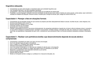 linguística adequada.





Compreender que para cada situação, é importante saber qual variedade linguística usar.
Criar situações reais para o uso das variedades linguísticas.
Compreender o valor social da adequação do modo de falar às circunstâncias de interlocução.
Possibilitar o uso da linguagem coloquial e formal em atividades de sala de aula (narrar casos e histórias da cultura popular, contar piadas, expor oralmente o
resultado de trabalhos de pesquisa, transmitir avisos e recados para a direção da escola, pais, colegas de outras turmas, etc).

Capacidade 4 - Planejar a fala em situações formais







Compreender que há situações sociais em que é preciso se preparar para falar adequadamente (festas na escola, reuniões de pais, cultos religiosos, etc).
Simular jornais falados (como os da TV)
Simular entrevista e debates na TV ou rádio
Entrevistar pessoas da comunidade
Apresentar-se e, eventos escolares.
Planejar a participação da turma ou dos alunos individualmente, de campanhas publicitárias a respeito de um tema ou fato de interesse comum, na escola e
em seu entorno (limpeza do ambiente escolar, reciclagem do lixo escolar, combate à dengue, vacinação dos cães, etc), levando em conta os objetivos de
quem fala, as expectativas e disposições de quem ouve, o ambiente em que acontecerá a fala e os recursos auxiliares necessários (cartazes, retroprojetor,
etc).

Capacidade 5 – Realizar com pertinência tarefas cujo desenvolvimento dependa de escuta atenta e
compreensão











Compreender a importância de saber ouvir para uma boa comunicação.
Ouvir com atenção regras de jogos e brincadeiras
Ouvir o colega e ou o professor para realizar uma ordem.
Participar da brincadeira do telefone sem fio
Ouvir uma notícia na televisão ou no rádio para ser relatada em sala de aula, no dia seguinte.
Ouvir um texto lido pelo professor ou colega, para depois resumi-lo oralmente ou por escrito.
Responder a questionários orais (responder oralmente ou por escrito).
Decorar poesias lidas pelo professor.
Decorar letras de música
Montar um brinquedo ouvindo o colega ou o professor ler o manual de instruções, etc.

 
