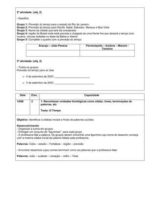 2ª atividade: (obj. 2)
- Desafios
Grupo 1: Previsão do tempo para o estado do Rio de Janeiro
Grupo 2: Previsão do tempo para Recife, Natal, Salvador, Manaus e Boa Vista
Grupo 3: Nome da cidade que terá dia ensolarado
Grupo 4: região do Brasil onde está prevista a chegada de uma frente fria que deixará o tempo com
nuvens, chuvas isoladas no leste da Bahia e interior.
Grupo 5: Complete o quadro com a previsão do tempo:
Aracaju – João Pessoa

Florianópolis – Goiânia – Maceió Teresina

3ª atividade: (obj. 2)
- Todos os grupos:
Previsão do tempo para os dias
4 de setembro de 2003: ________________________
5 de setembro de 2003: ___________________________

Data
14/08

Eixo
2

Capacidade
1- Reconhecer unidades fonológicas como sílaba, rimas, terminações de
palavras, etc
Texto: O Tempo

Objetivo: Identificar a sílabas iniciais e finais de palavras ouvidas
Desenvolvimento:
- Organizar a turma em grupos.
- Entregar um conjunto de “figurinhas” para cada grupo.
- A professora fala a palavra. Os grupos devem encontrar uma figurinha cujo nome do desenho começa
com a mesma sílaba inicial da palavra falada pela professora.
Palavras: Cabo – estado – Fortaleza – região – previsão
- Encontrar desenhos cujos nomes terminam como as palavras que a professora falar.
Palavras: João – sudeste – variação – velho – Vista

 