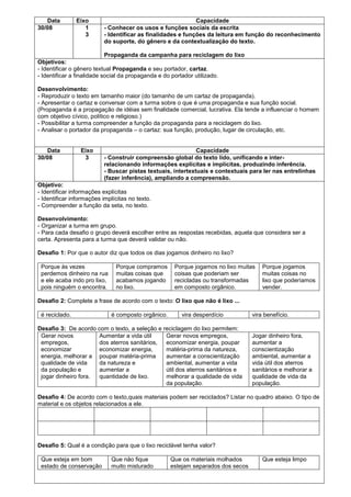 Data
30/08

Eixo
1
3

Capacidade
- Conhecer os usos e funções sociais da escrita
- Identificar as finalidades e funções da leitura em função do reconhecimento
do suporte, do gênero e da contextualização do texto.

Propaganda da campanha para reciclagem do lixo
Objetivos:
- Identificar o gênero textual Propaganda e seu portador, cartaz.
- Identificar a finalidade social da propaganda e do portador utilizado.
Desenvolvimento:
- Reproduzir o texto em tamanho maior (do tamanho de um cartaz de propaganda).
- Apresentar o cartaz e conversar com a turma sobre o que é uma propaganda e sua função social.
(Propaganda é a propagação de idéias sem finalidade comercial, lucrativa. Ela tende a influenciar o homem
com objetivo cívico, político e religioso.)
- Possibilitar a turma compreender a função da propaganda para a reciclagem do lixo.
- Analisar o portador da propaganda – o cartaz: sua função, produção, lugar de circulação, etc.

Data
30/08

Eixo
3

Capacidade
- Construir compreensão global do texto lido, unificando e interrelacionando informações explícitas e implícitas, produzindo inferência.
- Buscar pistas textuais, intertextuais e contextuais para ler nas entrelinhas
(fazer inferência), ampliando a compreensão.

Objetivo:
- Identificar informações explícitas
- Identificar informações implícitas no texto.
- Compreender a função da seta, no texto.
Desenvolvimento:
- Organizar a turma em grupo.
- Para cada desafio o grupo deverá escolher entre as respostas recebidas, aquela que considera ser a
certa. Apresenta para a turma que deverá validar ou não.
Desafio 1: Por que o autor diz que todos os dias jogamos dinheiro no lixo?
Porque às vezes
perdemos dinheiro na rua
e ele acaba indo pro lixo,
pois ninguém o encontra.

Porque compramos
muitas coisas que
acabamos jogando
no lixo.

Porque jogamos no lixo muitas
coisas que poderiam ser
recicladas ou transformadas
em composto orgânico.

Porque jogamos
muitas coisas no
lixo que poderíamos
vender.

Desafio 2: Complete a frase de acordo com o texto: O lixo que não é lixo ...
é reciclado.

é composto orgânico.

vira desperdício

Desafio 3: De acordo com o texto, a seleção e reciclagem do lixo permitem:
Gerar novos
Aumentar a vida útil
Gerar novos empregos,
empregos,
dos aterros sanitários,
economizar energia, poupar
economizar
economizar energia,
matéria-prima da natureza,
energia, melhorar a poupar matéria-prima
aumentar a conscientização
qualidade de vida
da natureza e
ambiental, aumentar a vida
da população e
aumentar a
útil dos aterros sanitários e
jogar dinheiro fora.
quantidade de lixo.
melhorar a qualidade de vida
da população.

vira benefício.

Jogar dinheiro fora,
aumentar a
conscientização
ambiental, aumentar a
vida útil dos aterros
sanitários e melhorar a
qualidade de vida da
população.

Desafio 4: De acordo com o texto,quais materiais podem ser reciclados? Listar no quadro abaixo. O tipo de
material e os objetos relacionados a ele.

Desafio 5: Qual é a condição para que o lixo reciclável tenha valor?
Que esteja em bom
estado de conservação

Que não fique
muito misturado

Que os materiais molhados
estejam separados dos secos

Que esteja limpo

 