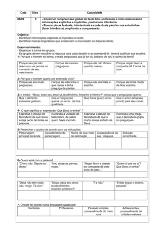 Data
06/09

Eixo
3

Capacidade
- Construir compreensão global do texto lido, unificando e inter-relacionando
informações explícitas e implícitas, produzindo inferência.
- Buscar pistas textuais, intertextuais e contextuais para ler nas entrelinhas
(fazer inferência), ampliando a compreensão.

Objetivo:
- Identificar informações explícitas e implícitas no texto.
- Identificar marcas lingüísticas que evidenciam o enunciador do discurso direto.
Desenvolvimento:
- Organizar a turma em grupos.
- Os grupos devem escolher a resposta para cada desafio e ao apresentá-la deverá justificar sua escolha.
1- Por que o homem se tornou o mais preguiçoso que já se viu debaixo do céu e acima da terra?
Porque seu pai não
descruzou as pernas no
momento de seu
nascimento.

Porque ele nasceu
preguiçoso.

Porque ele não chorou
quando nasceu.

Porque negar favor a
compadre dá 7 anos de
azar.

2- Por que o homem queria ser enterrado vivo?
Porque ele era muito
Porque ele não tinha o
preguiçoso.
que comer e tinha
preguiça de plantar.

Porque ele era triste e
sozinho.

Porque ele tinha medo
de ficar sozinho.

3- o trecho: “Moço, esse seu arroz ta escolhidinho, limpinho e fritinho?” indica que o preguiçoso queria:
Que o alimento
Que o Preguiçoso
Que fosse pouco arroz.
Que o arroz estivesse
estivesse gostoso.
queria um arroz de boa
pronto para ele comer.
qualidade.
4- O que significa a expressão “Que Deus o tenha!” ?
Expressa o desejo do
Expressa a vontade do
Expressa o desejo do
fazendeiro de que Deus fazendeiro, de saber
fazendeiro de que o
esteja perto de todas as quem havia morrido.
morto esteja ao lado de
pessoas.
Deus.
5- Preencher o quadro de acordo com as indicações:
Personagem
Característica da
Nome de sua rede
principal da lenda
personagem
de estimação

6- Quem está com a palavra?
“Choro não. Depois eu
“Nao cruze as pernas,
choro.”
moço.”

“Deus não tem nada
não, moço. Tá vivo.”

“Moço, esse seu arroz
ta escolhidinho,
limpinho e fritinho?”

7- O texto foi escrito numa linguagem usada por:
Cientistas
Professores

Expressa uma praga
que o fazendeiro jogou
no preguiçoso.

Conseqüência de
sua preguiça

“Negar favor e desejo
de compadre dá sete
anos de azar...”

“Ta não.”

Pessoas simples,
provavelmente do meio
rural

Solução
encontrada

“Quem é que vai aí?
Que Deus o tenha!”

“Então toque o enterro,
pessoal.”

Adolescentes,
provavelmente de
cidades maiores

 