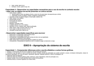 Lápis, caneta, lápis de cor.
Cartazes, murais, quadro de giz, etc.

Capacidade 4 – Desenvolver as capacidades necessárias para o uso da escrita no contexto escolar:
- saber usar os objetos de escrita presentes na cultura escolar
 Saber utilizar o caderno:
Sequênciação do texto nas páginas (frente e verso) de cima para baixo, da esquerda para a direita.
Disposição do texto na página: margem, parágrafo e espaçamentos.
 Aprender a cuidar do caderno (higiene, conservação, estética, etc)
 Saber utilizar o livro didático:
sequenciação do texto
Numeração das páginas
Sumário/índice
Redação, ilustração e texto.
Cuidados básicos com o livro didático
Identificar no livro, a editora, autor, data de publicação.
 Saber utilizar o lápis, borracha, lápis de cor, etc.
Como pegar no lápis de escrever e de cor.
Utilização do lápis preto e lápis de cor

- Desenvolver capacidades específicas para escrever







Desenvolver a coordenação motora grossa (corpo)
Desenvolver a coordenação motora fina.
Compreender a necessidade dos traços corretos de letra e de sua legibilidade.
Traçar letras corretamente e forma legível.
Saber utilizar régua e borracha para garantir a estética do caderno.
Compreender a necessidade de assentar-se bem na cadeira e pegar corretamente no lápis.

EIXO II – Apropriação do sistema de escrita
Capacidade 1 – Compreender diferenças entre a escrita alfabética e outras formas gráficas.
 Verificar o conhecimento dos alunos em relação ao uso de letras para escrever.
 Identificar o que são letra e o que é números em jornais, revistas, encarte de publicidade que contém produtos e preços, envelopes endereçados, cópias de
documento (identidade, CPF, título de eleitor), calendários, agendas, catálogos telefônico, rótulos e embalagens, etc.
 Diferenciar letras de desenhos
 Diferenciar letras de símbolos gráficos (setas, asteriscos, sinais matemáticos, sinais de pontuação, etc.).
 Explorar revistas, livros, etc para identificar letra e outras formas gráficas.
 Identificar letras ou números repetidos num mesmo texto.

 