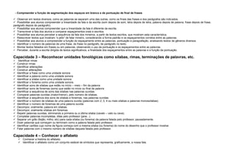 - Compreender a função de segmentação dos espaços em branco e da pontuação de final de frases
 Observar em textos diversos, como as palavras se separam uma das outras, como os finais das frases e dos parágrafos são indicados.
 Possibilitar aos alunos compreender a linearidade da fala e da escrita (som depois de som, letra depois de letra, palavra depois de palavra, frase depois de frase,
parágrafo depois de parágrafo).
 Possibilitar aos alunos compreender que a linearidade da fala é diferente da escrita.
 Transcrever a fala dos alunos e comparar espaçamentos orais e escritos.
 Possibilitar aos alunos perceber a sequência da fala dos mineiros, a partir de textos escritos, que mostram esta característica.
 Reescrever textos que mostram “o jeito” de falar mineiro, considerando a forma padrão e os espaçamentos corretos entre as palavras.
 Possibilitar aos alunos a compreender a função do espaçamento entre as palavras, pontuação e paragrafação, analisando textos de gêneros diversos.
 Identificar o número de palavras de uma frase, de frase no parágrafo, de parágrafo no texto.
 Montar textos fatiados em frases ou em palavras, observando o uso da pontuação e os espaçamentos entre as palavras.
 Perceber, durante a escrita dirigida de textos significativos, a finalidade dos espaçamentos entre as palavras e a função da pontuação.

Capacidade 3 – Reconhecer unidades fonológicas como sílabas, rimas, terminações de palavras, etc.

























Identificar rimas
Construir rimas
Identificar aliterações
Construir aliterações
Identificar a frase como uma unidade sonora
Identificar a palavra como uma unidade sonora
Identificar a sílaba como uma unidade sonora
Identificar o fonema como uma unidade sonora.
Identificar sons de sílabas que estão no início – meio – fim da palavra
Identificar sons de fonemas (sons) que estão no início ou final de palavra
Identificar a sequência de sons das sílabas nas palavras ouvidas.
Comparar palavras ouvidas (maior/menor), pelo número de sílabas.
Identificar a sequência dos sons de sílabas e fonemas, nas palavras ouvidas.
Identificar o número de sílabas de uma palavra ouvida (palavras com 2, 3, 4 ou mais sílabas e palavras monossílabas).
Identificar o número de fonemas de uma palavra ouvida
Decompor, oralmente, palavra em sílabas.
Decompor, oralmente sílabas em fonemas.
Repetir palavras ouvidas, eliminando a primeira ou a última sílaba (cavalo – valo ou cava).
Completar palavras incompletas, ditas pelo professor (jane...).
Separar um grão (feijão, milho, etc) para cada sílaba (ou fonema) da palavra falada pelo professor, pausadamente.
Dizer palavras que começam ou terminam como a palavra falada pelo professor.
Identificar cartões cujo nome da figura começa com a mesma sílaba (ou fonema) do nome do desenho que o professor mostrar.
Falar palavras com o mesmo número de sílabas daquela falada pelo professor.

Capacidade 4 – Conhecer o alfabeto
 Conhecer a história do alfabeto.
 Identificar o alfabeto como um conjunto estável de símbolos que representa, graficamente, a nossa fala.

 