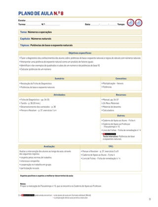 Escola: ______________________________________________________________________________________________________________________________________________________________________
Turma: _________________________ N.O
: ________________________ Data: _____________/_____________/_____________ Tempo:
11
Tema: Números e operações
Capítulo: Números naturais
Tópicos: Potências de base e expoente naturais
PLANO DE AULA N.O
8
Aspetos positivos e aspetos a melhorar decorrentes da aula:
Notas:
Propor a realização do Passatempo n.o
6, que se encontra no Caderno de Apoio ao Professor.
Objetivos específicos:
•Fazerodiagnósticodosconhecimentosdosalunossobre:potênciasdebaseeexpoentenaturaiseregrasdecálculocomnúmerosnaturais
•Interpretar uma potência de expoente natural como um produto de fatores iguais
•Identificar e dar exemplos de quadrados e cubos de um número e de potências de base 10
•Calcular potências de um número
Avaliação: TPC:
Avaliar a intervenção dos alunos ao longo da aula, através
dos seguintes registos:
• respeito pelas normas de trabalho;
• interesse e empenho;
• cooperação no trabalho em grupo;
• participação na aula.
• Pensar e Resolver – p. 37, exercícios 5 a 9
• Caderno de Apoio ao Aluno – Ficha 4
• Livro de Fichas – Ficha de remediação n.o
4
Sumário: Conceitos:
•Resolução da Ficha de Diagnóstico
•Potências de base e expoente naturais
• Multiplicação – fatores
• Potências
Atividades: Recursos:
• Ficha de Diagnóstico – pp. 34-35
• Tarefa – p. 36 (10 min.)
• Desenvolvimento dos conteúdos – p. 36
• Pensar e Resolver – p. 37, exercícios 1 a 4
• Manual, pp. 34-37
• Os Meus Materiais
• Material de desenho
• Calculadora
Outros:
• Caderno de Apoio ao Aluno – Ficha 4
• Caderno de Apoio ao Professor
– Passatempo n.o
6
• Livro de Fichas – Ficha de remediação n.o
4
•
Teste interativo: Potências de base
e expoentes naturais
Em pode ainda encontrar: • este plano de aula em formato editável (Word);
• a preparação desta aula pronta a executar.
 