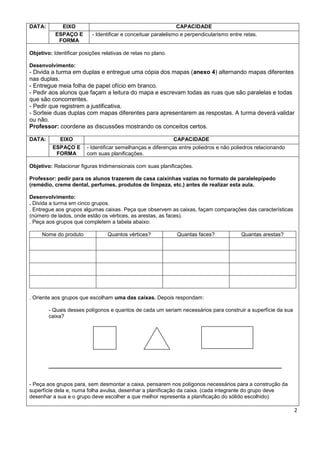 DATA:        EIXO                                               CAPACIDADE
           ESPAÇO E        - Identificar e conceituar paralelismo e perpendicularismo entre retas.
            FORMA

Objetivo: Identificar posições relativas de retas no plano.

Desenvolvimento:
- Divida a turma em duplas e entregue uma cópia dos mapas (anexo 4) alternando mapas diferentes
nas duplas.
- Entregue meia folha de papel ofício em branco.
- Pedir aos alunos que façam a leitura do mapa e escrevam todas as ruas que são paralelas e todas
que são concorrentes.
- Pedir que registrem a justificativa.
- Sorteie duas duplas com mapas diferentes para apresentarem as respostas. A turma deverá validar
ou não.
Professor: coordene as discussões mostrando os conceitos certos.

DATA:        EIXO                                             CAPACIDADE
          ESPAÇO E      - Identificar semelhanças e diferenças entre poliedros e não poliedros relacionando
           FORMA        com suas planificações.

Objetivo: Relacionar figuras tridimensionais com suas planificações.

Professor: pedir para os alunos trazerem de casa caixinhas vazias no formato de paralelepípedo
(remédio, creme dental, perfumes, produtos de limpeza, etc.) antes de realizar esta aula.

Desenvolvimento:
. Divida a turma em cinco grupos.
. Entregue aos grupos algumas caixas. Peça que observem as caixas, façam comparações das características
(número de lados, onde estão os vértices, as arestas, as faces).
. Peça aos grupos que completem a tabela abaixo:

     Nome do produto             Quantos vértices?             Quantas faces?              Quantas arestas?




. Oriente aos grupos que escolham uma das caixas. Depois respondam:

        - Quais desses polígonos e quantos de cada um seriam necessários para construir a superfície da sua
        caixa?




        ______________________________________________________________________________


- Peça aos grupos para, sem desmontar a caixa, pensarem nos polígonos necessários para a construção da
superfície dela e, numa folha avulsa, desenhar a planificação da caixa. (cada integrante do grupo deve
desenhar a sua e o grupo deve escolher a que melhor representa a planificação do sólido escolhido).

                                                                                                              2
 