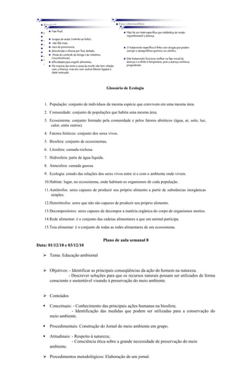 Glossário de Ecologia


    1. População: conjunto de indivíduos da mesma espécie que convivem em uma mesma área.
    2. Comunidade: conjunto de populações que habita uma mesma área.

    3. Ecossistema: conjunto formado pela comunidade e pelos fatores abióticos (água, ar, solo, luz,
        calor, entre outros).
    4. Fatores bióticos: conjunto dos seres vivos.
    5. Biosfera: conjunto de ecossistemas.
    6. Litosfera: camada rochosa.
    7. Hidrosfera: parte de água líquida.
    8. Atmosfera: camada gasosa.
    9. Ecologia: estudo das relações dos seres vivos entre si e com o ambiente onde vivem.
    10.Habitat: lugar, no ecossistema, onde habitam os organismos de cada população.

    11.Autótrofos: seres capazes de produzir seu próprio alimento a partir de substâncias inorgânicas
        simples.
    12.Heterótrofos: seres que não são capazes de produzir seu próprio alimento.
    13.Decompositores: seres capazes de decompor a matéria orgânica do corpo de organismos mortos.
    14.Rede alimentar: é o conjunto das cadeias alimentares a que um animal participa.
    15.Teia alimentar: é o conjunto de todas as redes alimentares de um ecossistema.


                                        Plano de aula semanal 8
Data: 01/12/10 e 03/12/10

    Tema: Educação ambiental


    Objetivos: - Identificar as principais conseqüências da ação do homem na natureza.
               - Descrever soluções para que os recursos naturais possam ser utilizados de forma
     consciente e sustentável visando à preservação do meio ambiente.


    Conteúdos

      Conceituais: - Conhecimento das principais ações humanas na biosfera;
                   - Identificação das medidas que podem ser utilizadas para a conservação do
       meio ambiente.

      Procedimentais: Construção do Jornal do meio ambiente em grupo.

      Atitudinais: - Respeito à natureza;
                    - Consciência ética sobre a grande necessidade de preservação do meio
       ambiente.

    Procedimentos metodológicos: Elaboração de um jornal.
 
