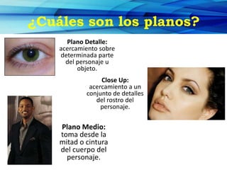 ¿Cuáles son los planos?
Plano Detalle:
acercamiento sobre
determinada parte
del personaje u
objeto.
Close Up:
acercamiento a un
conjunto de detalles
del rostro del
personaje.
Plano Medio:
toma desde la
mitad o cintura
del cuerpo del
personaje.
 