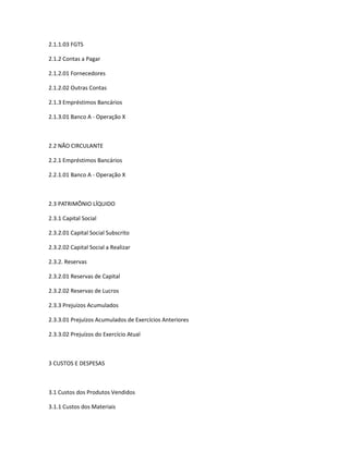 2.1.1.03 FGTS

2.1.2 Contas a Pagar

2.1.2.01 Fornecedores

2.1.2.02 Outras Contas

2.1.3 Empréstimos Bancários

2.1.3.01 Banco A - Operação X



2.2 NÃO CIRCULANTE

2.2.1 Empréstimos Bancários

2.2.1.01 Banco A - Operação X



2.3 PATRIMÔNIO LÍQUIDO

2.3.1 Capital Social

2.3.2.01 Capital Social Subscrito

2.3.2.02 Capital Social a Realizar

2.3.2. Reservas

2.3.2.01 Reservas de Capital

2.3.2.02 Reservas de Lucros

2.3.3 Prejuízos Acumulados

2.3.3.01 Prejuízos Acumulados de Exercícios Anteriores

2.3.3.02 Prejuízos do Exercício Atual



3 CUSTOS E DESPESAS



3.1 Custos dos Produtos Vendidos

3.1.1 Custos dos Materiais
 