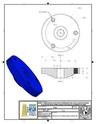 Planos de generador axial | PDF