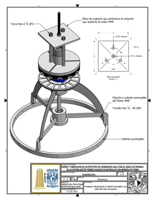 Planos de generador axial | PDF