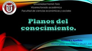 Nombre y Apellido:
Mariangeles Sánchez C.I: 26.357.508
Universidad Fermín Toro
Vicerrectorado académico
Facultad de ciencias económicas y sociales
 