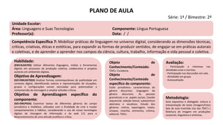 Objeto de
Conhecimento/Conteúdo:
TDICs: Curadoria.
Objeto de
Conhecimento/Conteúdo
específico do componente:
Estilo jornalístico: características do
gênero discursivo. Linguagem do
gênero discursivo. As pessoas
gramaticais e os papéis sociais. Coesão
sequencial, seleção lexical, substantivos
abstratos e vocativos. Estudo dos
gêneros: notícia, reportagem, relato,
sinopse, resenha, entrevista, crônica,
editorial. TDICs.
Unidade Escolar:
Área: Linguagens e Suas Tecnologias Componente: Língua Portuguesa
Professor(a): Data: / /
Competência Específica 7: Mobilizar práticas de linguagem no universo digital, considerando as dimensões técnicas,
críticas, criativas, éticas e estéticas, para expandir as formas de produzir sentidos, de engajar-se em práticas autorais
e coletivas, e de aprender a aprender nos campos da ciência, cultura, trabalho, informação e vida pessoal e coletiva.
Habilidade:
(EM13LGG703) Utilizar diferentes linguagens, mídias e ferramentas
digitais em processos de produção coletiva, colaborativa e projetos
autorais em ambientes digitais.
Objetivo de Aprendizagem:
(GO-EMLGG702A) Analisar formas contemporâneas de publicidade em
contexto digital, identificando valores e representações de situações,
grupos e configurações sociais veiculadas para potencializar a
compreensão da mensagem e ampliar atitudes críticas.
Objetivo de Aprendizagem específico do
componente:
(GO-EMLP42A) Examinar textos de diferentes gêneros do campo
jornalístico e midiático, utilizados com a finalidade de criar e mudar
comportamentos e hábitos, considerando o uso de novas tecnologias
digitais de checagem de informação e da web 2.0, para o
desenvolvimento de uma atitude analítica e crítica.
Metodologia:
Aula expositiva e dialogada. Leitura e
interpretação de texto (Imagem/Foto)
Sala de aula Invertida Uso das TDIC’s (
Releitura de imagem em produções
corporais, linguística e artísticas.
Avaliação:
- Participação e interesse nas
atividades orais e escritas;
- Participação nas discussões em sala.
- Atividades em grupo.
- Autoavaliação.
PLANO DE AULA
Série: 1ª / Bimestre: 2º
 