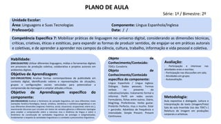 Unidade Escolar:
Área: Linguagens e Suas Tecnologias Componente: Língua Espanhola/Inglesa
Professor(a): Data: / /
Competência Específica 7: Mobilizar práticas de linguagem no universo digital, considerando as dimensões técnicas,
críticas, criativas, éticas e estéticas, para expandir as formas de produzir sentidos, de engajar-se em práticas autorais
e coletivas, e de aprender a aprender nos campos da ciência, cultura, trabalho, informação e vida pessoal e coletiva.
Habilidade:
(EM13LGG703) Utilizar diferentes linguagens, mídias e ferramentas digitais
em processos de produção coletiva, colaborativa e projetos autorais em
ambientes digitais.
Objetivo de Aprendizagem:
(GO-EMLGG702A) Analisar formas contemporâneas de publicidade em
contexto digital, identificando valores e representações de situações,
grupos e configurações sociais veiculadas para potencializar a
compreensão da mensagem e ampliar atitudes críticas.
Objetivo de Aprendizagem específico do
componente:
(GO-EMLGG401G) Analisar o fenômeno da variação linguística, em seus diferentes níveis
(variações fonético-fonológica, lexical, sintática, semântica e estilístico-pragmática) e em
suas diferentes dimensões (regional, histórica, social, situacional, ocupacional, etária etc.),
examinando discursos que circulam em textos de variados gêneros e diferentes tipologias
para ampliar a compreensão sobre a natureza viva e dinâmica da língua e sobre o
fenômeno da constituição de variedades linguísticas de prestígio e estigmatizadas,
fundamentar o respeito às variedades linguísticas e o combate a preconceitos linguísticos.
Objeto de
Conhecimento/Conteúdo:
TDICs: Curadoria.
Objeto de
Conhecimento/Conteúdo
específico do componente:
Língua Espanhola / Língua Inglesa:
Diálogos. Dados pessoais. Formas
verbais no presente do
indicativo/simples. tratamento formal e
informal. Perfil em redes sociais.
Formulários, fichas entre outros. Diário,
blog/vlog. Preferências. Verbo gustar.
Pretérito Perfecto, muy x mucho. Estar
+ gerúndio. Advérbios de frequência e
intensidade. Simple Present. Present
Continuous.
Metodologia:
Aula expositiva e dialogada. Leitura e
interpretação de texto (Imagem/Foto)
Sala de aula Invertida Uso das TDIC’s (
Releitura de imagem em produções
corporais e artísticas.
Avaliação:
- Participação e interesse nas
atividades orais e escritas;
- Participação nas discussões em sala;
- Atividades em grupo;
- Autoavaliação.
PLANO DE AULA
Série: 1ª / Bimestre: 2º
 