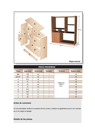 Antes de comenzar
Es recomendable verificar la exactitud de los cortes y realizar el agujereado previo con mechas
de 5 mm según el detalle.
Detalle de las piezas
 