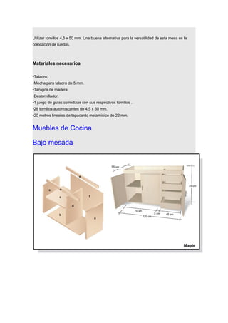 Utilizar tornillos 4,5 x 50 mm. Una buena alternativa para la versatilidad de esta mesa es la
colocación de ruedas.
Materiales necesarios
•Taladro.
•Mecha para taladro de 5 mm.
•Tarugos de madera.
•Destornillador.
•1 juego de guías corredizas con sus respectivos tornillos .
•28 tornillos autorroscantes de 4,5 x 50 mm.
•20 metros lineales de tapacanto melamínico de 22 mm.
Muebles de Cocina
Bajo mesada
 