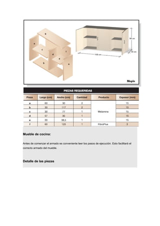 Mueble de cocina:
Antes de comenzar el armado es conveniente leer los pasos de ejecución. Esto facilitará el
correcto armado del mueble.
Detalle de las piezas
 