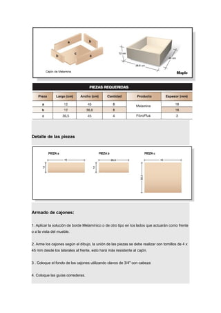 Detalle de las piezas
Armado de cajones:
1. Aplicar la solución de borde Melamínico o de otro tipo en los lados que actuarán como frente
o a la vista del mueble.
2. Arme los cajones según el dibujo, la unión de las piezas se debe realizar con tornillos de 4 x
45 mm desde los laterales al frente, esto hará más resistente al cajón.
3 . Coloque el fondo de los cajones utilizando clavos de 3/4" con cabeza
4. Coloque las guías correderas.
 