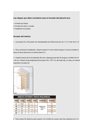 Las etapas que debe considerar para el armado del placard son:
1- Armado de interior.
2- Armado de marco y cenefa.
3- Instalación de puertas.
Armado del interior
1 . Las piezas A4 y A5 pueden ser reemplazadas por listones de pino de 1 x 2" o bien de 2 x 2".
2 . Para comenzar la instalación, ubique la pieza A1 como indica la figura 4; procure instalar la
pieza A4 para estructurar el vertical (pieza A1).
3 . Instale la pieza A5 en los laterales del vano; disponga para ello de tarugos y tornillos de 4,5
x 40 mm. Ubique el eje longitudinal de la pieza A5 a 176,7 cm del suelo (fig. 4), ésta y el vertical
soportará a la pieza A2.
4 . Fije la pieza A2 desde la parte superior con tornillos de cuerpo recto tipo soberbios de 3.5 x
 