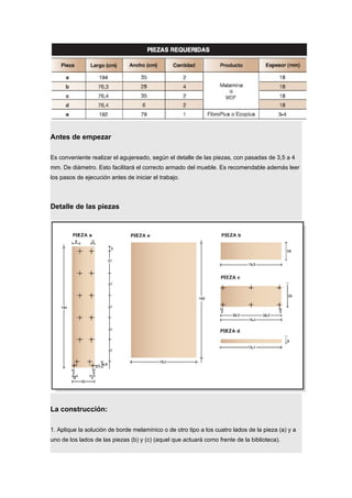Antes de empezar
Es conveniente realizar el agujereado, según el detalle de las piezas, con pasadas de 3,5 a 4
mm. De diámetro. Esto facilitará el correcto armado del mueble. Es recomendable además leer
los pasos de ejecución antes de iniciar el trabajo.
Detalle de las piezas
La construcción:
1. Aplique la solución de borde melamínico o de otro tipo a los cuatro lados de la pieza (a) y a
uno de los lados de las piezas (b) y (c) (aquel que actuará como frente de la biblioteca).
 