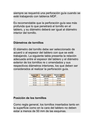 siempre se requerirá una perforación guía cuando se
esté trabajando con tableros MDF.
Es recomendable que la perforación guía sea más
profunda que lo que penetrará el tornillo en el
tablero, y su diámetro deberá ser igual al diámetro
interior del tornillo.
Diámetros de tornillos
El diámetro del tornillo debe ser seleccionado de
acuerd o al espesor del tablero con que se esté
trabajando. La siguiente tabla presenta la relación
adecuada entre el espesor del tablero y el diámetro
exterior de los tornillos re c omendados y sus
respectivos diámetros interiores, los que deben ser
considerados al realizar la perforación guía.
Posición de los tornillos
Como regla general, los tornillos insertados tanto en
la superficie como en la cara del tablero no deben
estar a menos de 50 mm de las esquinas.
 