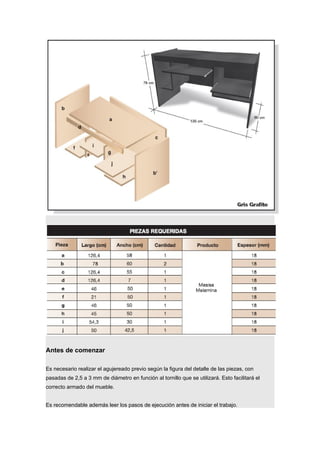 Antes de comenzar
Es necesario realizar el agujereado previo según la figura del detalle de las piezas, con
pasadas de 2,5 a 3 mm de diámetro en función al tornillo que se utilizará. Esto facilitará el
correcto armado del mueble.
Es recomendable además leer los pasos de ejecución antes de iniciar el trabajo.
 