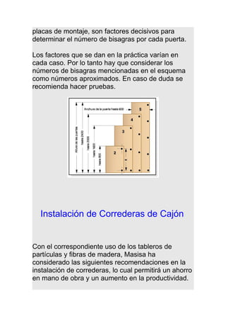 placas de montaje, son factores decisivos para
determinar el número de bisagras por cada puerta.
Los factores que se dan en la práctica varían en
cada caso. Por lo tanto hay que considerar los
números de bisagras mencionadas en el esquema
como números aproximados. En caso de duda se
recomienda hacer pruebas.
Instalación de Correderas de Cajón
Con el correspondiente uso de los tableros de
partículas y fibras de madera, Masisa ha
considerado las siguientes recomendaciones en la
instalación de correderas, lo cual permitirá un ahorro
en mano de obra y un aumento en la productividad.
 