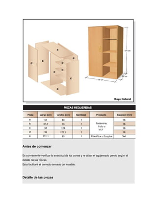 Antes de comenzar
Es conveniente verificar la exactitud de los cortes y re alizar el agujereado previo según el
detalle de las piezas.
Esto facilitará el correcto armado del mueble.
Detalle de las piezas
 