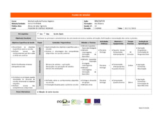 Mod.CF.035/01
PLANO DE SESSÃO
Curso: Multiplicação dePlantas Vegetais Ação: 005/23/FCR
Módulo/Unidade: Solos e Fertilidade Formador: Ana Ribeiro
Público-Alvo: Ativos do Setor Agrícola Sessão nº: 14
Local: FIGUEIRA DE CASTELO RODRIGO Duração: 3 HORAS Data: 22 / 11 / 2013
Pré-requisitos: Se sim, Quais:
Objetivo(s) Geral(ais) Conhecer as principais características do solo tendo em vista a correta utilização, fertilização e conservação dos solos e plantas .
Objetivos Específicos da Sessão Etapas Conteúdos Programáticos Métodos e Técnicas
Actividades
Didáticas
Materiais e
Equipamentos
Tempos
Previstos
Avaliação da
Aprendizagem
 Reconhecer os objetivos
específicos para a sessão
 Refletir acerca dos
conhecimentos que têm sobre
a UFCD em análise
Introdução
 Apresentação dos objetivos específicos para a
sessão
 Síntese e abordagem das competências
adquiridas na sessão anterior
 Método Expositivo –
ExposiçãoDialogada
 Método
Interrogativo –
Colocação de
Questões
 Plenário: –
Diálogo
 Quadro branco
Computador,
videoprojector
45
minutos
 Avaliação
Diagnóstica –
Formulação de
Perguntas Orais
Referir fertilizantes minerais
adequados ao solo
Desenvolvimento
Mistura de adubos – aplicação
Precauções na aplicação de adubos
Cálculo de adubações
 Método expositivo
– Exposição
Dialogada
interrogativo
 Método
Interrogativo –
Colocação de
Questões
Plenário: –
Diálogo
 Computador,
videoprojector,
 quadro branco
1h45m
 Avaliação
Formativa -
Observação
 Sintetizar os principais aspetos
abordados no decorrer da
sessão, retomando os objetivos
traçados.
 Refletir acerca das
competências adquiridas
Conclusão
 Reflexão sobre os conhecimentos adquiridos
na sessão
 Introdução de pistas para a próxima sessão
 Diálogo e discussão
em grupo
 Método ativo
Plenário –
Diálogo
 Computador,
quadro branco 30min
 Avaliação
Formativa –
Formulação de
Questões orais
Prever Alternativas:  Utilização de outros recursos
 