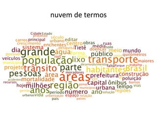 nuvem de termos 