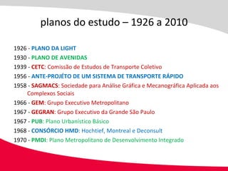 1926 -  PLANO DA LIGHT 1930 -  PLANO DE AVENIDAS  1939 -  CETC : Comissão de Estudos de Transporte Coletivo 1956 -  ANTE-PROJÉTO DE UM SISTEMA DE TRANSPORTE RÁPIDO 1958 -  SAGMACS : Sociedade para Análise Gráfica e Mecanográfica Aplicada aos Complexos Sociais 1966 -  GEM : Grupo Executivo Metropolitano 1967 -  GEGRAN : Grupo Executivo da Grande São Paulo 1967 -  PUB : Plano Urbanístico Básico 1968 -  CONSÓRCIO HMD :  Hochtief, Montreal e Deconsult 1970 -  PMDI : Plano Metropolitano de Desenvolvimento Integrado planos do estudo – 1926 a 2010 