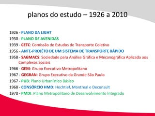 planos do estudo – 1926 a 2010

1926 - PLANO DA LIGHT
1930 - PLANO DE AVENIDAS
1939 - CETC: Comissão de Estudos de Transporte Coletivo
1956 - ANTE-PROJÉTO DE UM SISTEMA DE TRANSPORTE RÁPIDO
1958 - SAGMACS: Sociedade para Análise Gráfica e Mecanográfica Aplicada aos
    Complexos Sociais
1966 - GEM: Grupo Executivo Metropolitano
1967 - GEGRAN: Grupo Executivo da Grande São Paulo
1967 - PUB: Plano Urbanístico Básico
1968 - CONSÓRCIO HMD: Hochtief, Montreal e Deconsult
1970 - PMDI: Plano Metropolitano de Desenvolvimento Integrado
 