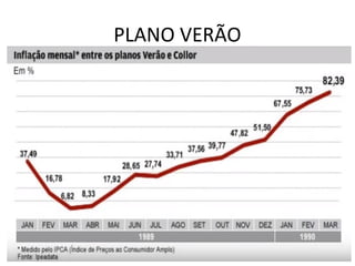 PLANO VERÃO
 