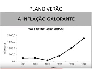 PLANO VERÃO
 