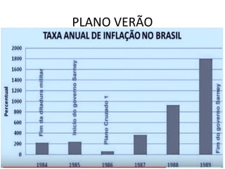 PLANO VERÃO
 