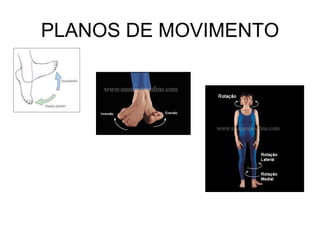 PLANOS DE MOVIMENTO  