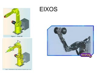 EIXOS  