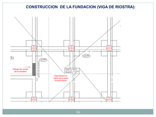 19
CONSTRUCCION DE LA FUNDACION (VIGA DE RIOSTRA):
Especificar los
datos de la base
de pavimento
Dibujar las raíces
de la escalera
 