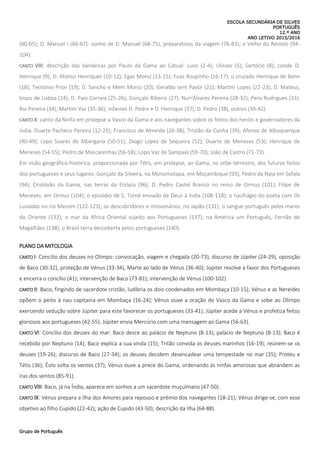 ESCOLA SECUNDÁRIA DE SILVES
PORTUGUÊS
12.º ANO
ANO LETIVO 2015/2016
Grupo de Português
(60-65); D. Manuel I (66-67): sonho de D. Manuel (68-75), preparativos da viagem (76-83); o Velho do Restelo (94-
104).
CANTO VIII: descrição das bandeiras por Paulo da Gama ao Catual: Luso (2-4); Ulisses (5); Sertório (8); conde D.
Henrique (9); D. Afonso Henriques (10-12); Egas Moniz (13-15); Fuas Roupinho (16-17); o cruzado Henrique de Bonn
(18); Teotónio Prior (19); D. Sancho e Mem Moniz (20); Geraldo sem Pavor (21); Martim Lopes (22-23); D. Mateus,
bispo de Lisboa (24); D. Paio Correia (25-26); Gonçalo Ribeiro (27); Nun'Álvares Pereira (28-32); Pero Rodrigues (33);
Rui Pereira (34); Martim Vaz (35-36); Infantes D. Pedro e D. Henrique (37); D. Pedro (38), outros (39-42).
CANTO X: canto da Ninfa em prolepse a Vasco da Gama e aos navegantes sobre os feitos dos heróis e governadores da
índia: Duarte Pacheco Pereira (12-25); Francisco de Almeida (26-38); Tristão da Cunha (39); Afonso de Albuquerque
(40-49); Lopo Soares de Albergaria (50-51); Diogo Lopes de Sequeira (52); Duarte de Meneses (53); Henrique de
Meneses (54-55); Pedro de Mascarenhas (56-58); Lopo Vaz de Sampaio (59-70); João de Castro (71-73).
Em visão geográfico-histórica, proporcionada por Tétis, em prolepse, ao Gama, no orbe terrestre, dos futuros feitos
dos portugueses e seus lugares: Gonçalo da Silveira, na Monomotapa, em Moçambique (93); Pedro da Naia em Sofala
(94); Cristóvão da Gama, nas terras da Etiópia (96); D. Pedro Castel Branco no reino de Ormuz (101); Filipe de
Meneses, em Ormuz (104); o episódio de S. Tomé enviado de Deus à índia (108-118); o naufrágio do poeta com Os
Lusíadas no rio Mecom (122-123); os descobridores e missionários, no Japão (131); o sangue português pelos mares
do Oriente (132); o mar da Africa Oriental sujeito aos Portugueses (137); na América um Português, Fernão de
Magalhães (138); o Brasil terra descoberta pelos portugueses (140).
PLANO DA MITOLOGIA
CANTO I: Concílio dos deuses no Olimpo: convocação, viagem e chegada (20-73), discurso de Júpiter (24-29), oposição
de Baco (30-32), proteção de Vénus (33-34), Marte ao lado de Vénus (36-40); Júpiter resolve a favor dos Portugueses
e encerra o concílio (41); intervenção de Baco (73-81); intervenção de Vénus (100-102).
CANTO II: Baco, fingindo de sacerdote cristão, ludibria os dois condenados em Mombaça (10-15); Vénus e as Nereides
opõem o peito à nau capitaina em Mombaça (16-24); Vénus ouve a oração de Vasco da Gama e sobe ao Olimpo
exercendo sedução sobre Júpiter para este favorecer os portugueses (33-41); Júpiter acede a Vénus e profetiza feitos
gloriosos aos portugueses (42-55); Júpiter envia Mercúrio com uma mensagem ao Gama (56-63).
CANTO VI: Concílio dos deuses do mar: Baco desce ao palácio de Neptuno (8-13); palácio de Neptuno (8-13); Baco é
recebido por Neptuno (14); Baco explica a sua vinda (15); Tritão convida os deuses marinhos (16-19); reúnem-se os
deuses (19-26); discurso de Baco (27-34); os deuses decidem desencadear uma tempestade no mar (35); Proteu e
Tétis (36); Éolo solta os ventos (37); Vénus ouve a prece do Gama, ordenando às ninfas amorosas que abrandem as
iras dos ventos (85-91).
CANTO VIII: Baco, já na Índia, aparece em sonhos a um sacerdote muçulmano (47-50).
CANTO IX: Vénus prepara a Ilha dos Amores para repouso e prémio dos navegantes (18-21); Vénus dirige-se, com esse
objetivo ao filho Cupido (22-42); ação de Cupido (43-50); descrição da Ilha (64-88).
 