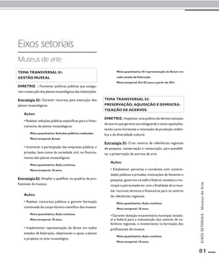 Eixos setoriais 
Museus de arte EIXOS SETORIAIS - Museus de Arte 
81 
Tema transversal 01: 
Gestão museAL 
Diretriz : Fomentar políticas públicas que assegu-rem 
a execução dos planos museológicos das instituições. 
Estratégia 01: Garantir recursos para execução dos 
planos museológicos. 
Ações: 
• Realizar seleções públicas específicas para o finan-ciamento 
de planos museológicos. 
Meta quantitativa: Seleções públicas realizadas. 
Meta temporal: Anual. 
• Incentivar a participação das empresas públicas e 
privadas, bem como da sociedade civil, no financia-mento 
dos planos museológicos. 
Meta quantitativa: Ação contínua. 
Meta temporal: 10 anos. 
Estratégia 02: Ampliar e qualificar os quadros de pro-fissionais 
de museus. 
Ações: 
• Realizar concursos públicos e garantir formação 
continuada do corpo técnico-científico dos museus. 
Meta quantitativa: Ação contínua. 
Meta temporal: 10 anos. 
• Implementar representação do Ibram em todos 
estados da federação, objetivando o apoio a planos 
e projetos na área museológica. 
Meta quantitativa: 01 representação do Ibram em 
cada estado da federação. 
Meta temporal: Em 02 anos a partir de 2011. 
Tema transversal 02: 
preservação, aquisição e democra-tização 
de acervos 
Diretriz : Implantar uma política de democratização 
de acervo que garanta sua salvaguarda e novas aquisições, 
tendo como horizonte a renovação da produção simbó-lica 
e da diversidade cultural. 
Estratégia 01: Criar centros de referências regionais 
de pesquisa, conservação e restauração, para possibili-tar 
a preservação de acervos de arte. 
Ações: 
• Estabelecer parcerias e convênios com universi-dades 
públicas e privadas; instituições de fomento e 
pesquisa; governos na esfera federal, estadual e mu-nicipal 
e patrocinadores; com a finalidade de arreca-dar 
recursos técnicos e financeiros para os centros 
de referências regionais. 
Meta quantitativa: Ação contínua. 
Meta temporal: 10 anos. 
• Garantir dotação orçamentária municipal, estadu-al 
e federal para a manutenção dos centros de re-ferência 
regionais, e investimento na formação dos 
profissionais de museus. 
Meta quantitativa: Ação contínua. 
Meta temporal: 10 anos. 
 